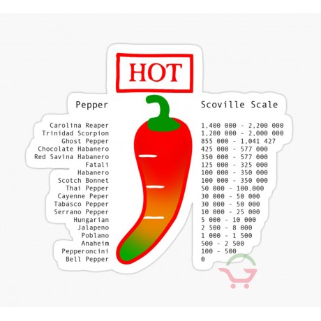 World's Hottest Chili 180g